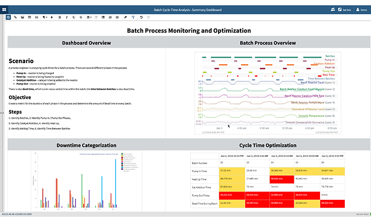 Batch Cycle Time Analysis