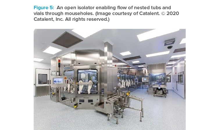 Figure 5: An open isolator enabling fl ow of nested tubs and vials through mouseholes. (Image courtesy of Catalent. © 2020 Catalent, Inc. All rights reserved.)