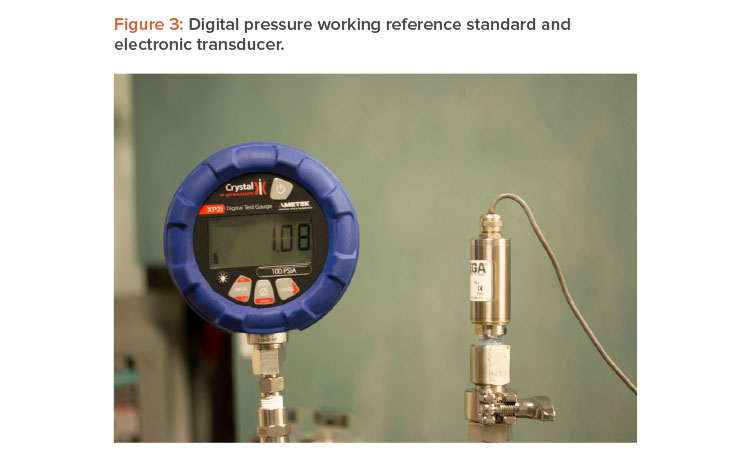 Figure 3: Digital pressure working reference standard and electronic transducer.