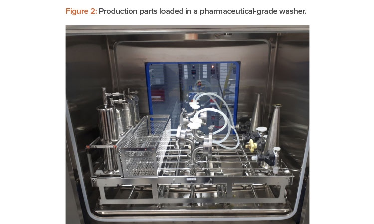 Figure 2: Production parts loaded in a pharmaceutical-grade washer.