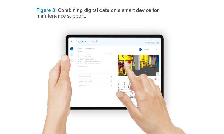 Figure 3: Combining digital data on a smart device for maintenance support.