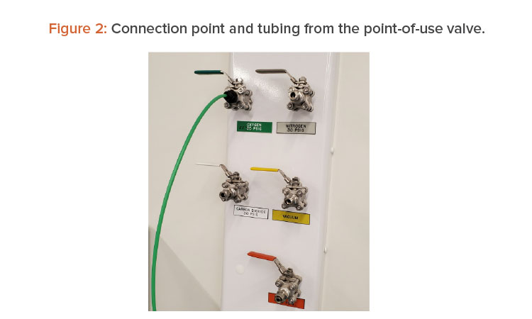 Figure 2: Connection point and tubing from the point-of-use valve.