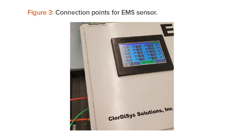 Figure 3: Connection points for EMS sensor.