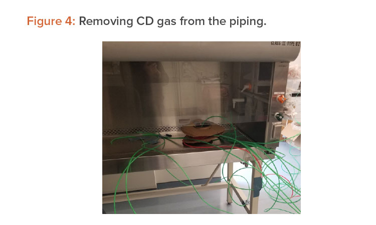 Figure 4: Removing CD gas from the piping.