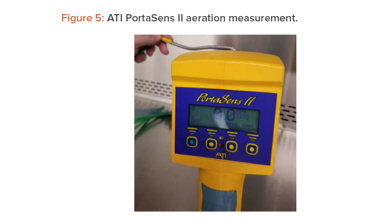 Figure 5: ATI PortaSens II aeration measurement.