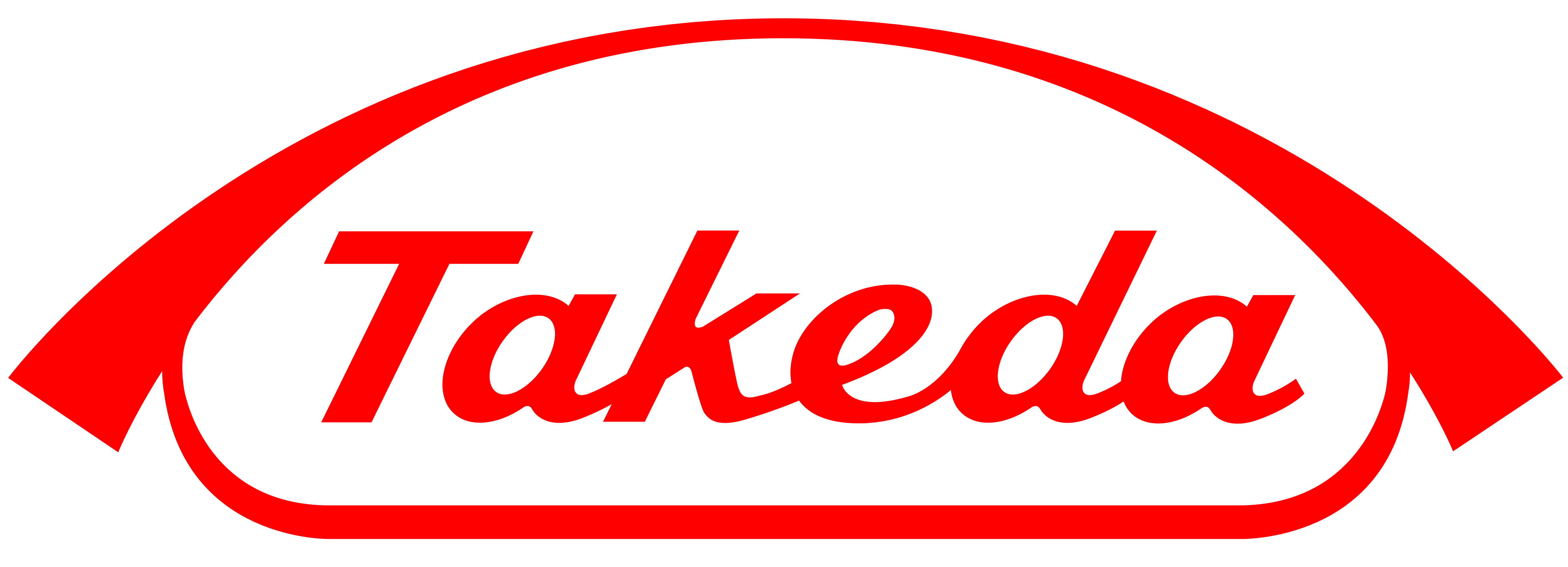 Takeda launches mobile app for management of genetic diseases, ET  HealthWorld