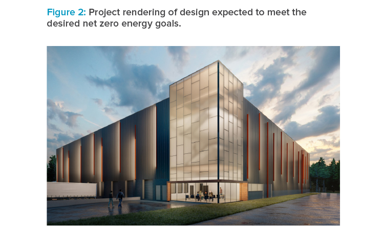 Figure 2: Project rendering of design expected to meet the desired net zero energy goals.