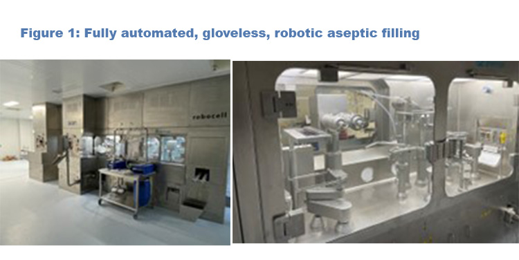 Fully automated, gloveless, robotic aseptic filling