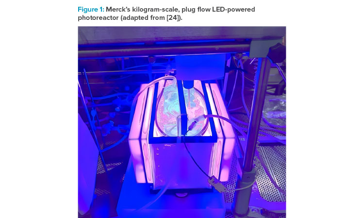 Figure 1: Merck’s kilogram-scale, plug flow LED-powered photoreactor (adapted from [24]).