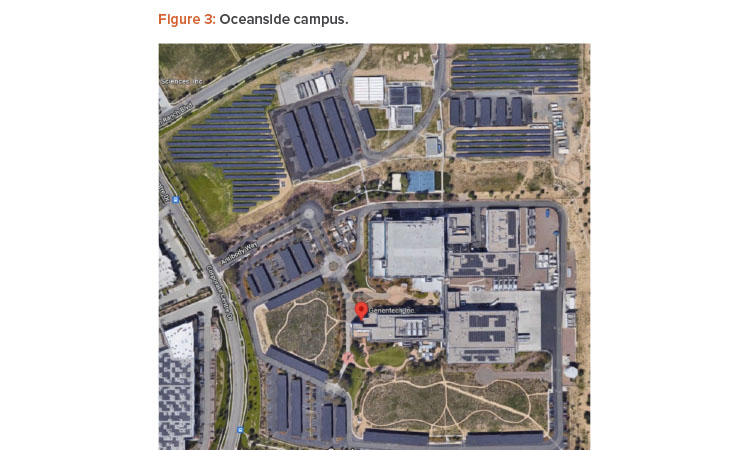 Figure 3: Oceanside campus.