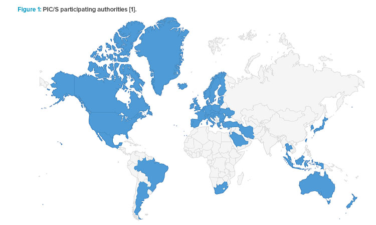 Figure 1: PIC/S participating authorities