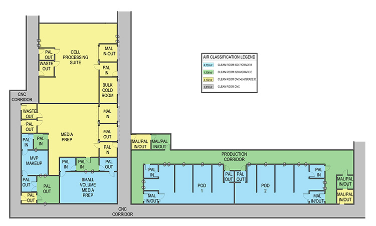 Figure 6: Case 3 base scenario layout.