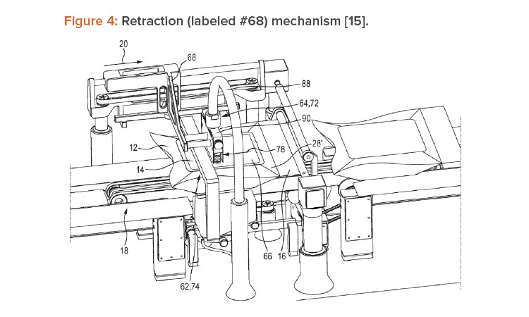 Figure 4: Retraction (labeled #68) mechanism [15].