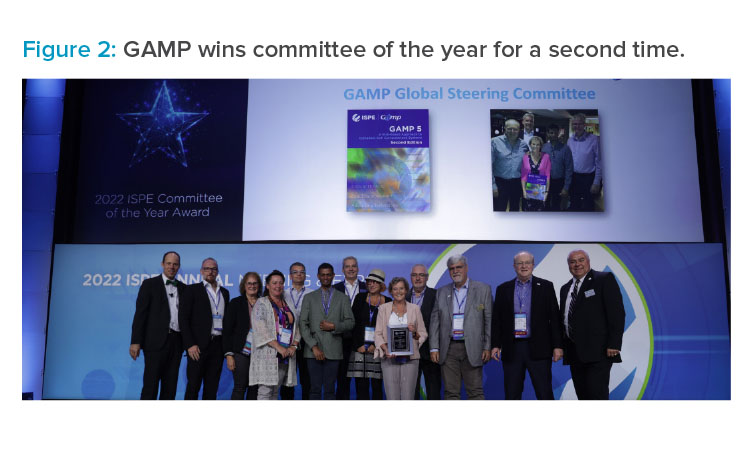 Figure 2: GAMP wins committee of the year for a second time.