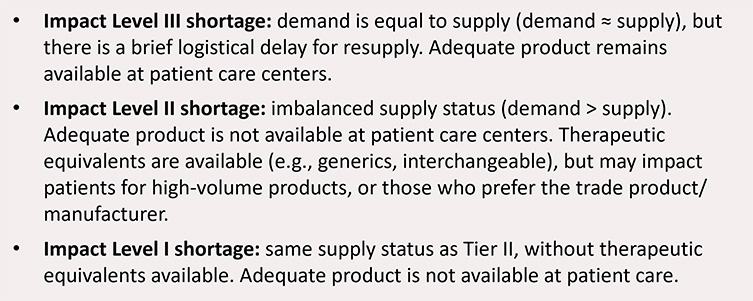 Figure 7: Impact level definitions for shortages.