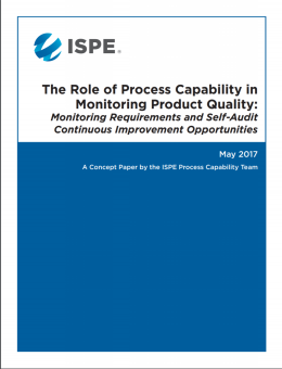 Role of Process Capability in Monitoring Product Quality