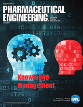 Knowledge Management E-Supplement