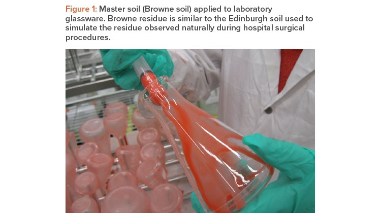 Master soil (Browne soil) applied to laboratory glassware.