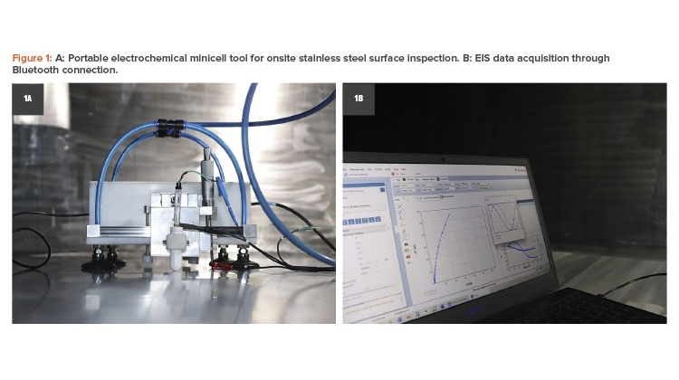 Figure 1: A: Portable electrochemical minicell tool for onsite stainless steel surface inspection. B: EIS data acquisition through Bluetooth connection.
