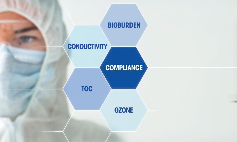 Achieve Pharma Water Compliance with a Complete Solution