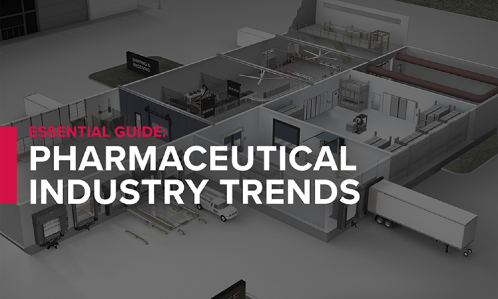Pharmaceutical Industry Trends 