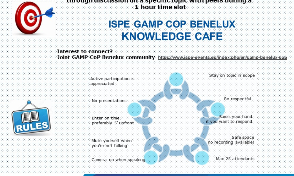 knowledge cafes