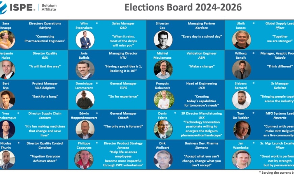 board elections