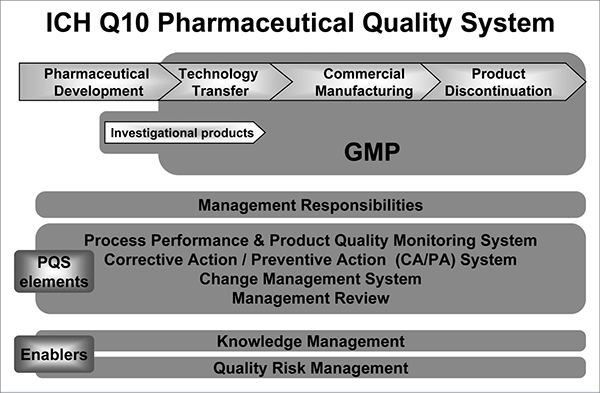 t57-quality-mgmt-systems-image-2.png